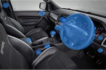 Covid Car Interior
