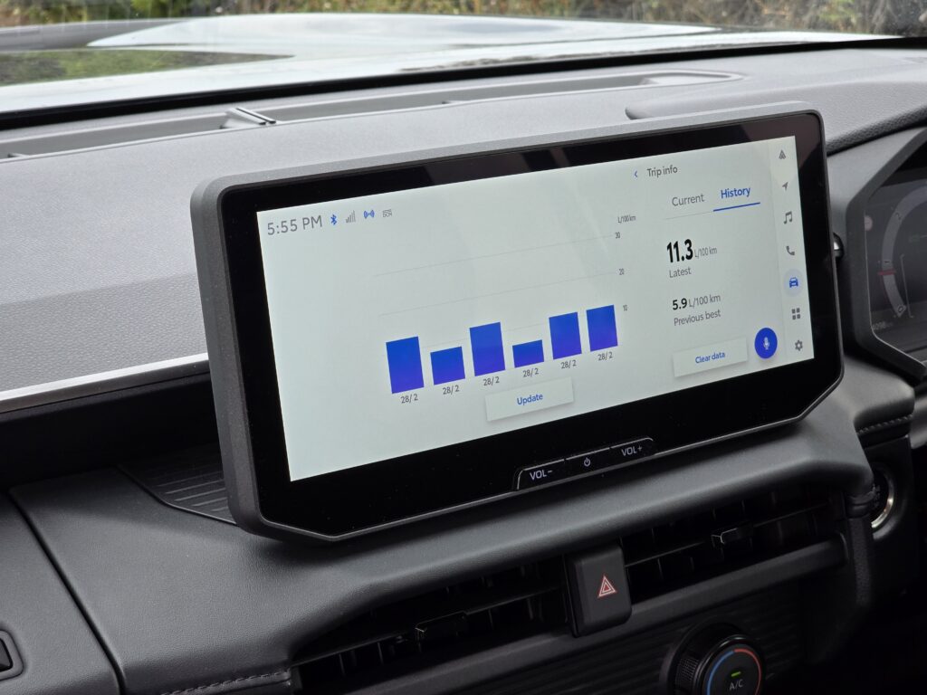 2026 Toyota HiLux